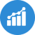 funding options with cdap in Mascouche